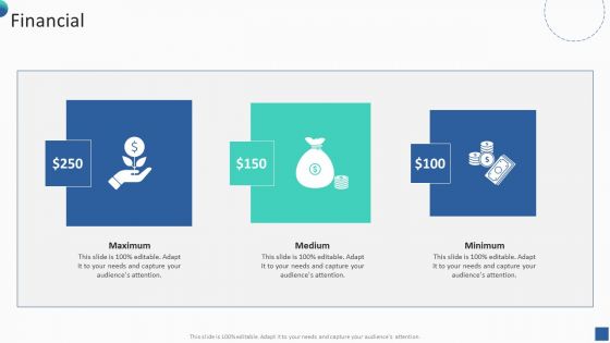 Bundle Of Sop Templates Ppt PowerPoint Presentation Complete Deck With Slides