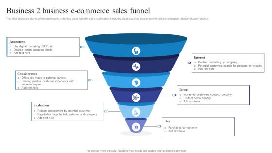 Business 2 Business E Commerce Sales Funnel Summary PDF Business 2 Business E Commerce Sales Funnel Summary PDF