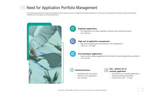 Business API Management Need For Application Portfolio Management Graphics PDF