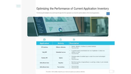 Business API Management Optimizing Performance Current Application Inventory Elements PDF