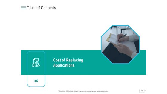 Business API Management Ppt PowerPoint Presentation Complete Deck With Slides