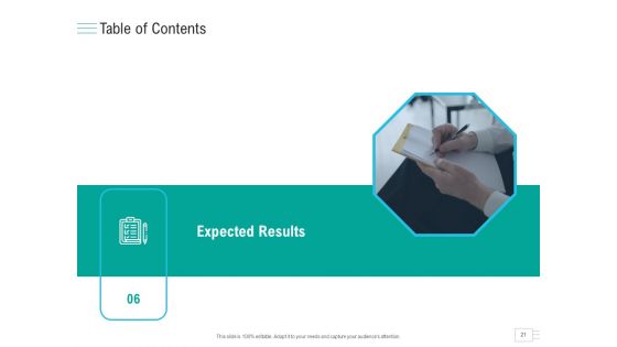 Business API Management Ppt PowerPoint Presentation Complete Deck With Slides
