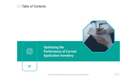 Business API Management Ppt PowerPoint Presentation Complete Deck With Slides