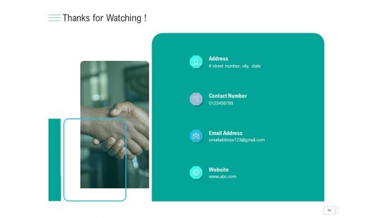 Business API Management Ppt PowerPoint Presentation Complete Deck With Slides