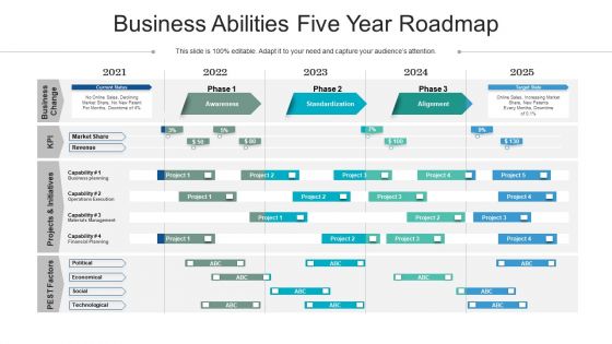 Business Abilities Five Year Roadmap Clipart Business Abilities Five Year Roadmap Clipart