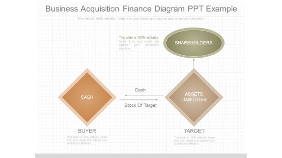 Business Acquisition Finance Diagram Ppt Example