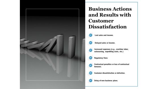 Business Actions And Results With Customer Dissatisfaction Ppt PowerPoint Presentation Gallery Professional PDF