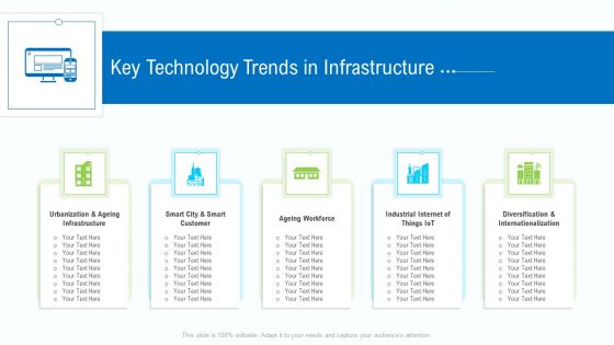 Business Activities Assessment Examples Key Technology Trends In Infrastructure Portrait PDF
