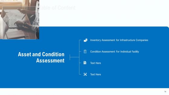 Business Activities Assessment Examples Ppt PowerPoint Presentation Complete Deck With Slides