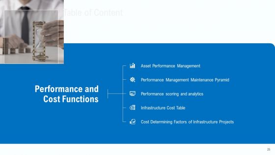 Business Activities Assessment Examples Ppt PowerPoint Presentation Complete Deck With Slides