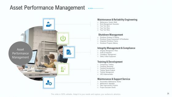 Business Activities Assessment Examples Ppt PowerPoint Presentation Complete Deck With Slides
