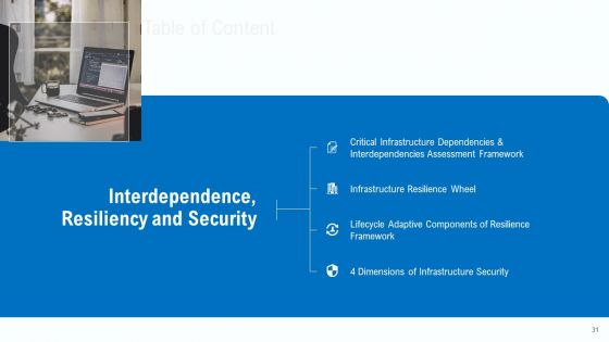Business Activities Assessment Examples Ppt PowerPoint Presentation Complete Deck With Slides