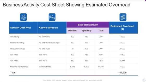 Business Activity Cost Sheet Ppt PowerPoint Presentation Complete With Slides
