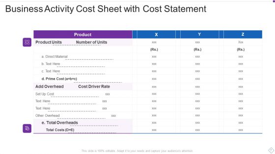 Business Activity Cost Sheet Ppt PowerPoint Presentation Complete With Slides