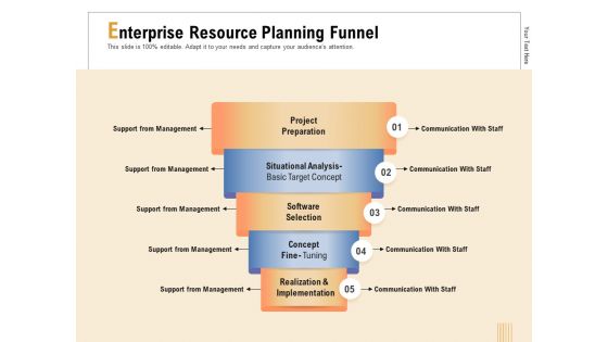Business Activity Flows Optimization Enterprise Resource Planning Funnel Ppt PowerPoint Presentation Styles Slideshow PDF