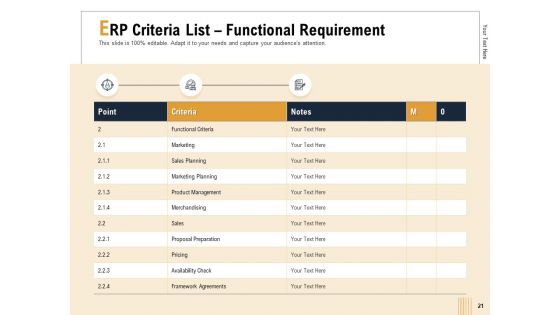 Business Activity Flows Optimization Ppt PowerPoint Presentation Complete Deck With Slides