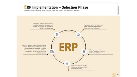 Business Activity Flows Optimization Ppt PowerPoint Presentation Complete Deck With Slides