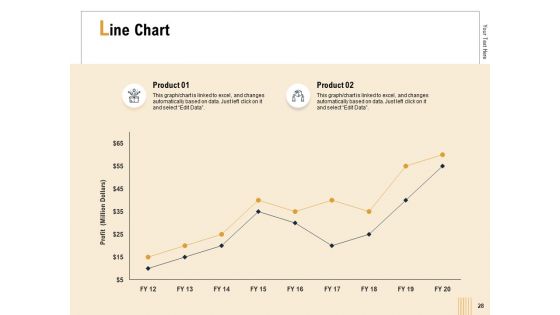 Business Activity Flows Optimization Ppt PowerPoint Presentation Complete Deck With Slides