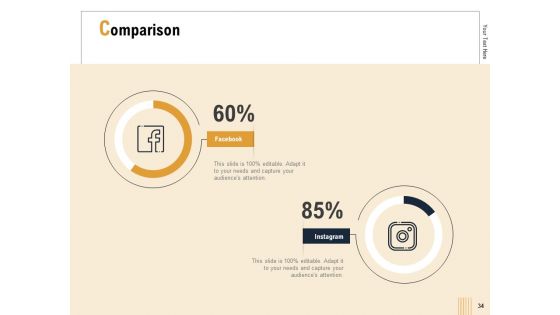 Business Activity Flows Optimization Ppt PowerPoint Presentation Complete Deck With Slides