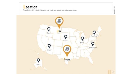 Business Activity Flows Optimization Ppt PowerPoint Presentation Complete Deck With Slides
