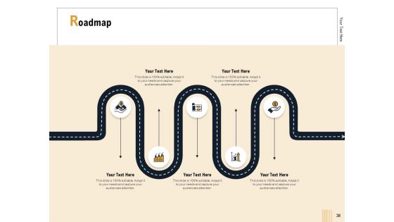 Business Activity Flows Optimization Ppt PowerPoint Presentation Complete Deck With Slides