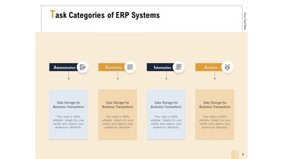 Business Activity Flows Optimization Ppt PowerPoint Presentation Complete Deck With Slides