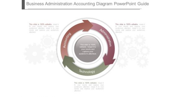 Business Administration Accounting Diagram Powerpoint Guide