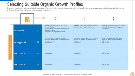 Business Advancement With Internal Growth Ppt PowerPoint Presentation Complete Deck With Slides