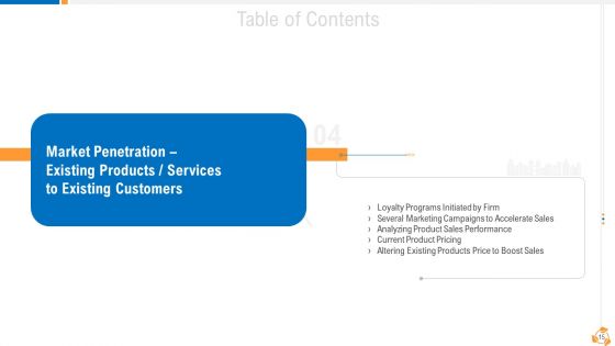 Business Advancement With Internal Growth Ppt PowerPoint Presentation Complete Deck With Slides