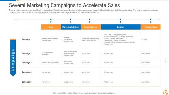 Business Advancement With Internal Growth Ppt PowerPoint Presentation Complete Deck With Slides