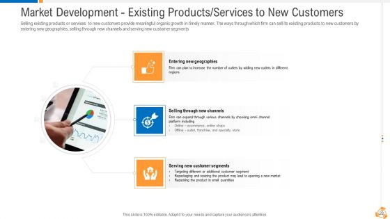 Business Advancement With Internal Growth Ppt PowerPoint Presentation Complete Deck With Slides