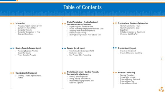 Business Advancement With Internal Growth Ppt PowerPoint Presentation Complete Deck With Slides