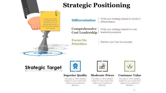 Business Advertising Techniques And Strategies Ppt PowerPoint Presentation Complete Deck With Slides