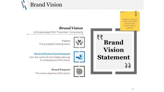 Business Advertising Techniques And Strategies Ppt PowerPoint Presentation Complete Deck With Slides