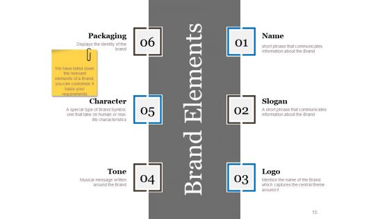 Business Advertising Techniques And Strategies Ppt PowerPoint Presentation Complete Deck With Slides