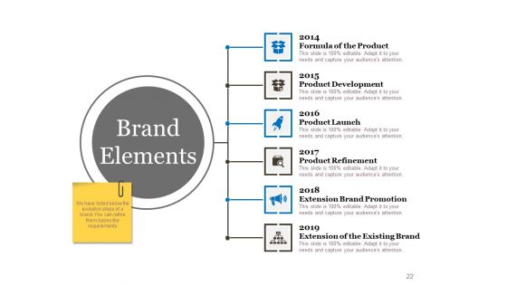 Business Advertising Techniques And Strategies Ppt PowerPoint Presentation Complete Deck With Slides