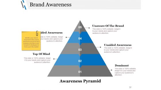 Business Advertising Techniques And Strategies Ppt PowerPoint Presentation Complete Deck With Slides