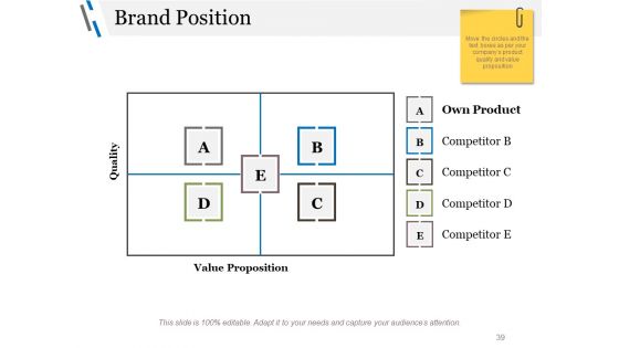 Business Advertising Techniques And Strategies Ppt PowerPoint Presentation Complete Deck With Slides
