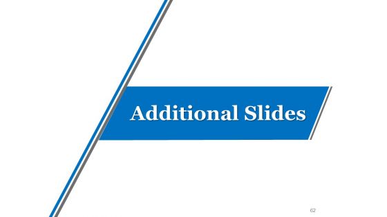 Business Advertising Techniques And Strategies Ppt PowerPoint Presentation Complete Deck With Slides