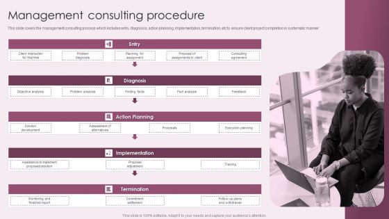 Business Advisory Solutions Company Profile Management Consulting Procedure Formats PDF