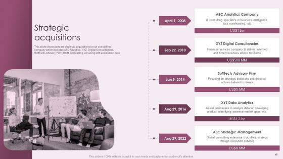 Business Advisory Solutions Company Profile Ppt PowerPoint Presentation Complete Deck With Slides