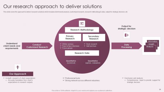 Business Advisory Solutions Company Profile Ppt PowerPoint Presentation Complete Deck With Slides