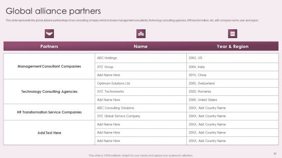 Business Advisory Solutions Company Profile Ppt PowerPoint Presentation Complete Deck With Slides
