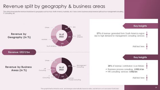 Business Advisory Solutions Company Profile Ppt PowerPoint Presentation Complete Deck With Slides