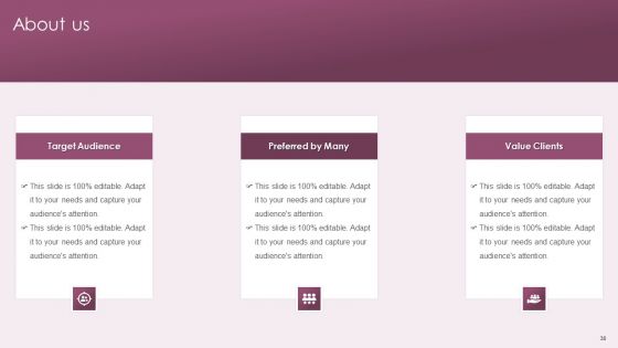 Business Advisory Solutions Company Profile Ppt PowerPoint Presentation Complete Deck With Slides