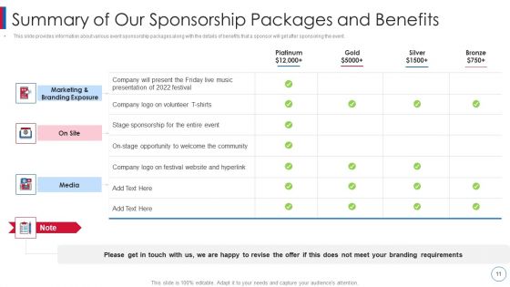 Business Affair Funding Pitch Deck Ppt PowerPoint Presentation Complete Deck With Slides