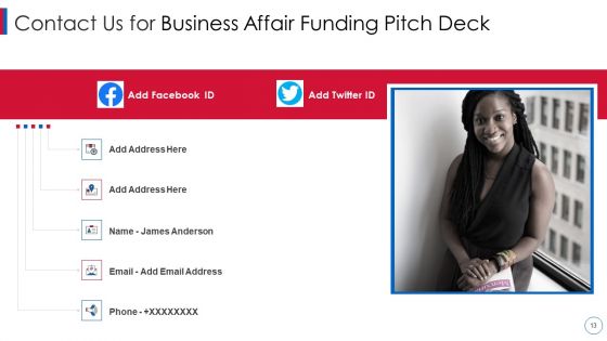 Business Affair Funding Pitch Deck Ppt PowerPoint Presentation Complete Deck With Slides