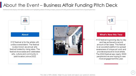 Business Affair Funding Pitch Deck Ppt PowerPoint Presentation Complete Deck With Slides