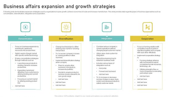 Business Affairs Expansion And Growth Strategies Inspiration PDF