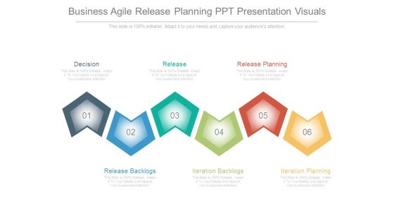 Business Agile Release Planning Ppt Presentation Visuals